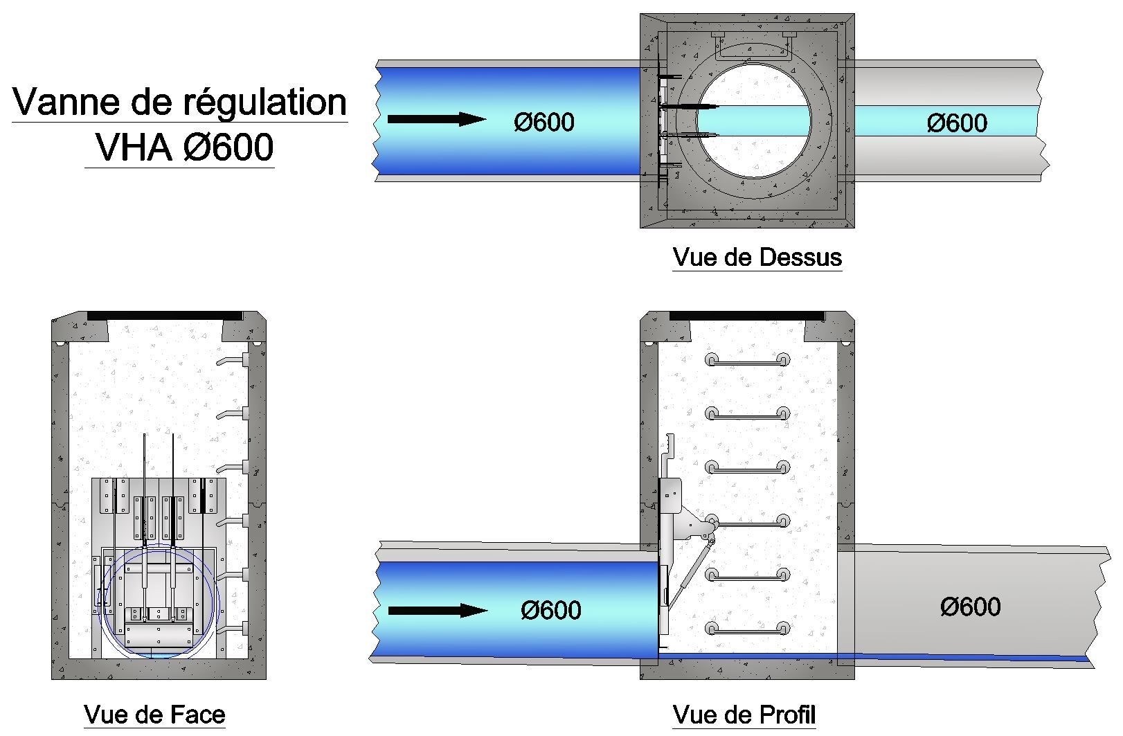 Vanne de régulation du débit d'eau d'aquarium avec connecteur de