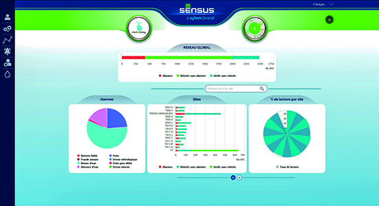 Sensus présente Cordonel, son nouveau compteur d'eau industriel connecté -  La Revue EIN