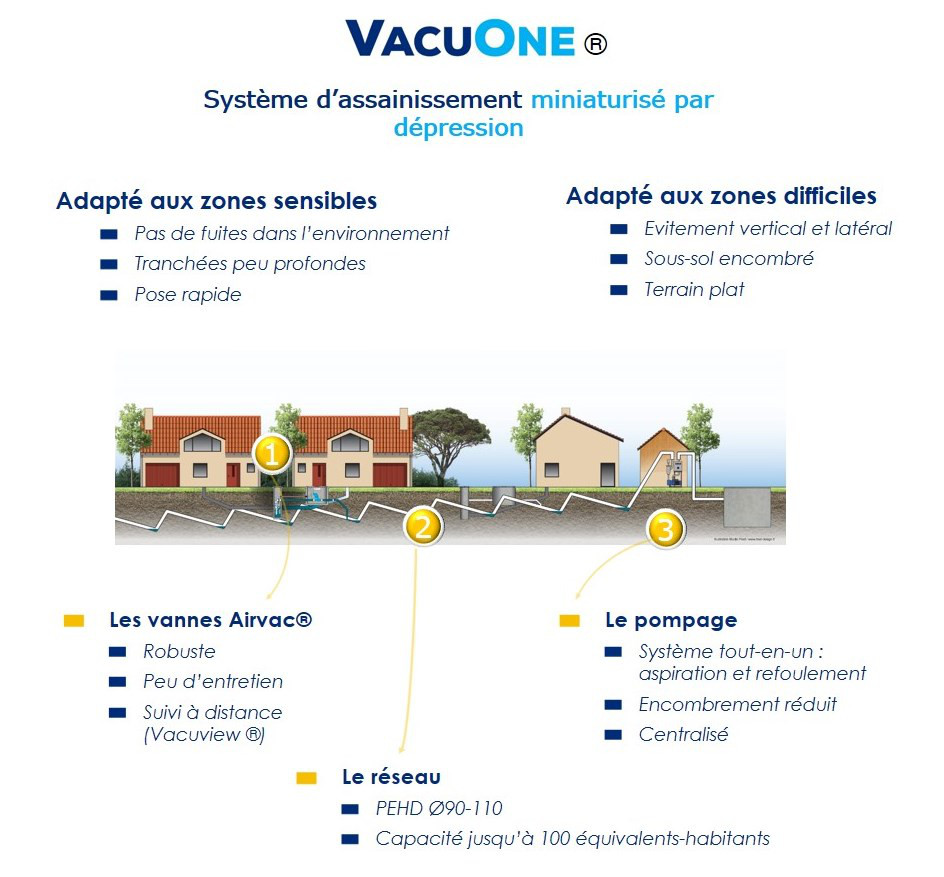 Sonde D'indicateur De Cadran Mécanique Précise Et Durable - Temu Belgium