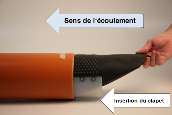 Clapet Anti-retour Silencieux Avec Déflecteur à Ressort – Pour Pompe Eaux Usées – Corps Transparent 5,1 Cm – Anti-refoulement Et Bruit - 3