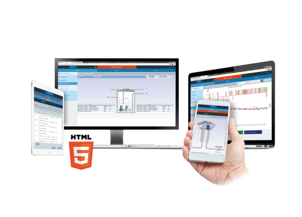 SOFREL PCWin2 : poste central de supervision pour réseaux de télégestion SOFREL