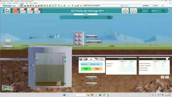Areal renforce la cybersécurité de Topkapi